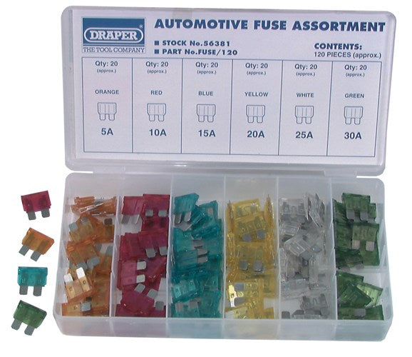 Automotive Fuse Assortment 120 Pack